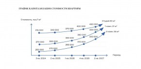 ул. Солнечная,21 в Гурзуфе - gurzuf.yutvil.ru - фото 30 ул. Солнечная,21 в Гурзуфе - gurzuf.yutvil.ru - фото 30