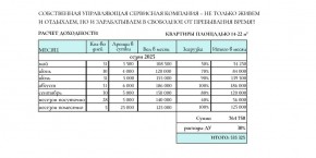 ул. Солнечная,21 в Гурзуфе - gurzuf.yutvil.ru - фото 31 ул. Солнечная,21 в Гурзуфе - gurzuf.yutvil.ru - фото 31
